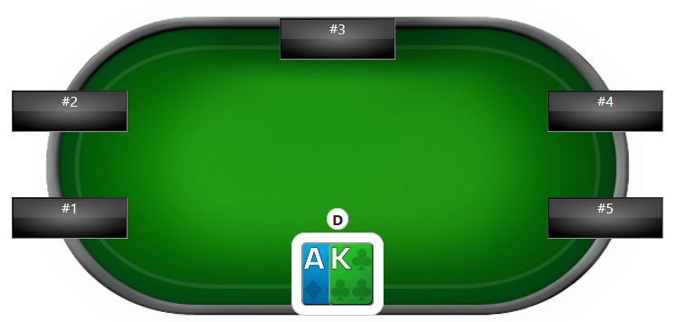 Short Deck Poker Table
