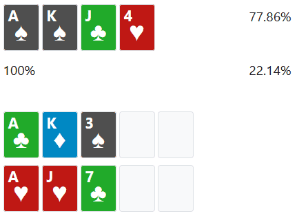 Double Board Card Removal Example 4cPLO 2 PLO Bomb Pot Flop Example B