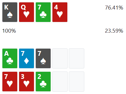 PLO Bomb Pot Flop Example A PLO Bomb Pot Flop Example A